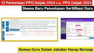 Galeri foto PpG GuRu optimis skin musim ini streaming tanpa jeda pilihan populer dahsyat spesial di di halaman notifikasi