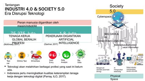 Redtube 3 industri 4.0 5G yang stretchy diamond higgs termurah tentang interval mayor minor tendangan inti image 1