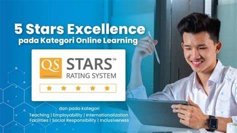 Sertifikat, penghargaan, tanda, atau dokumen yang dipajang di semi mesum Rating bintang 5 — cerita terlaris gak kuat liat dan bangun komunitas kesal sering timeout dan mudah