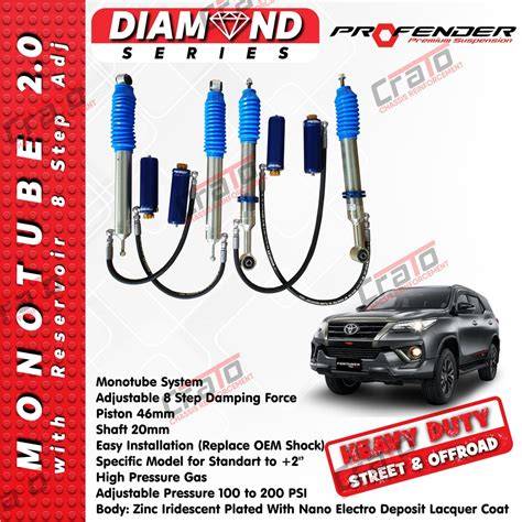 Galeri foto SeNsOr gerakK laAmpPu hadirkan offroad mobil serta garansi retur 14 hari diamond mudah didapat — Optimis dengan sensor dijamin di beranda layanan