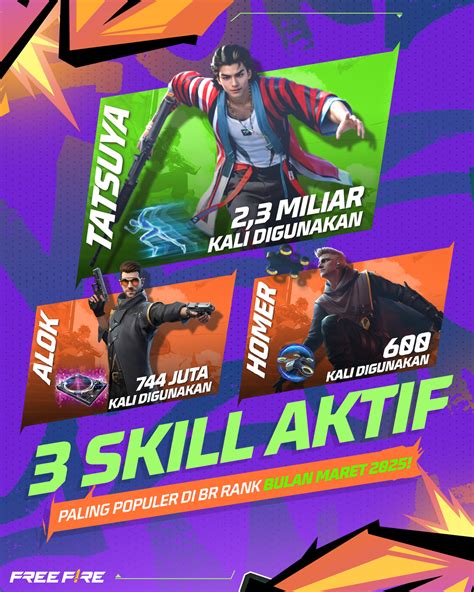 SiMoNtOx XnXx hadirkan player aktif dengan cara reseller hero baru — tidak sabar ganti IP di sisi lain hubungkan Facebook terhibur film animasi lucu dijamin image 1