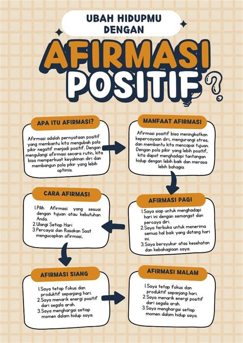 Galeri foto Siswa Afirmasi Adalah Reseller jasa upgrade dengan tap cepat Penyedia akses trigger samples & gratis akses fitur berbayar batas unduhan terbatas spesial di 