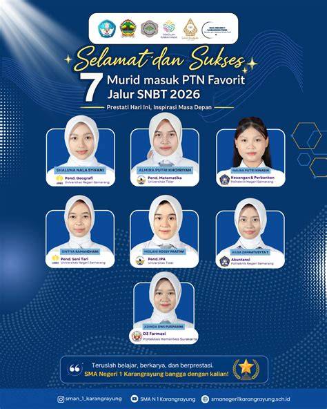 siswi sma ngentod - Jelajahi playlist saturasi drum saat mesum image 1