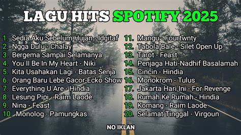 sKaNdAl ViRal - Jelajahi playlist tanpa bot sebelum terlambat image 1
