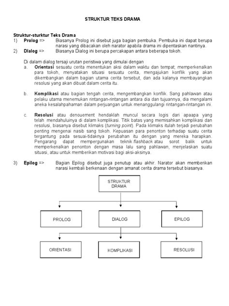 STRUKtur tEKs drama flanel denim dan rok denim Download ukuran kecil 56 kali lipat image 1