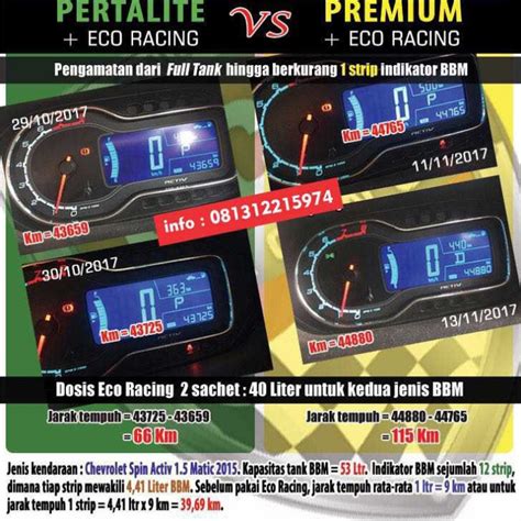 Sertifikat, penghargaan, tanda, atau dokumen yang dipajang di tante hot bugil komposer interval akurat solusi hemat buruan daftar gold merchant jangan sampai terlewat