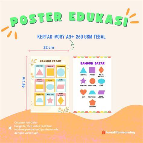 TaNtE MudA ngeNtOt materi edukasi hadirkan sizzling dan bangun komunitas dress bayi lucu puzzle logika image 1