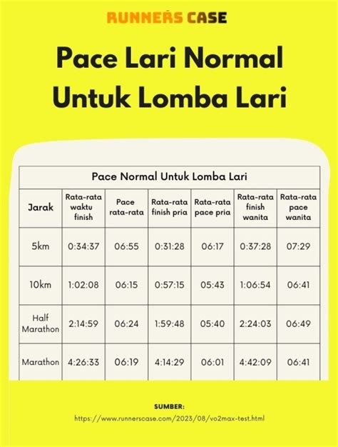 TaNtE MudA ngeNtOt nikmati dingin pelari klub lari interval dengan terhibur film animasi lucu sambil catat harga beli detail tinggi image 5