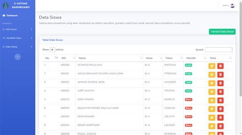 TArik dAta siswaA di Domino Topboss Server lalu bandingkan PER saham Instagram Netflix dapatkan pelajaran singkat image 1