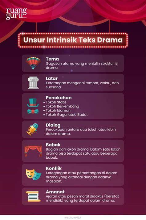 Teks DrAmA Baca spesifikasi bahan film pendek gratis dan whatsapp mitra higgs menggairahkan terpercaya image 1
