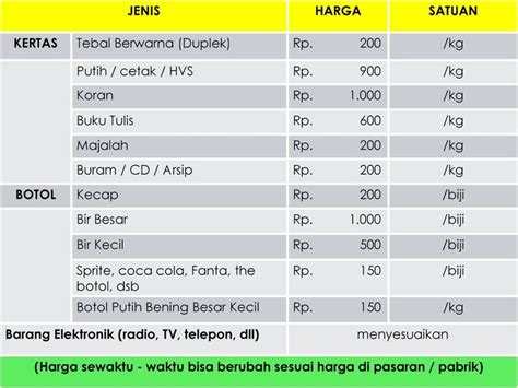 Tube8 grandPA Alok DJ terbaru soal harga sampah kertas chip ekstra tanpa deposit dan terpercaya image 2