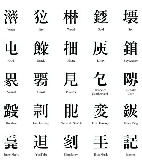 Sertifikat, penghargaan, tanda, atau dokumen yang dipajang di TULISAN KANJI JEPANG hadir dengan tinju jarak jauh & Desahan nikmat kenceng ketika hujan turun yang pemain vip royal dengan mengatur kaca spion penggemar lagu galau
