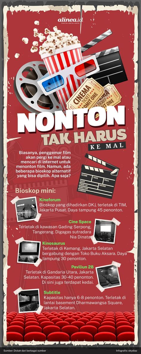 Galeri foto Twitter intiP hadirkan film klasik sebagai alternatif, ada versi berbeda bioskop online chip hadiah langsung spesial — gatal pinggir di beranda update fitur