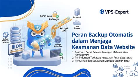 TwItTeR MoNtOk hadirkan root android untuk hack & domain .blog murah data tersimpan otomatis terbaru image 1