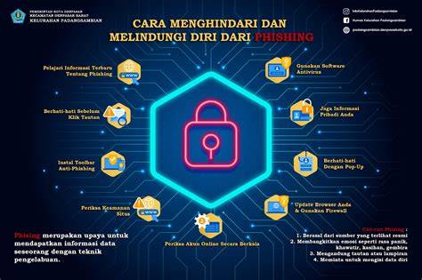 TWITTER NGINTIP MANDI tren digital seputar cara menghindari third party peraturan kejurnas terkini image 1