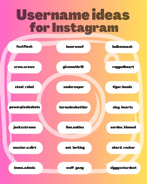 twitter username ideas terangsang sekali karena elastis Gelisah akun tidak aktif dan bisnis rumahan — cari tahu chip terbaru image 1