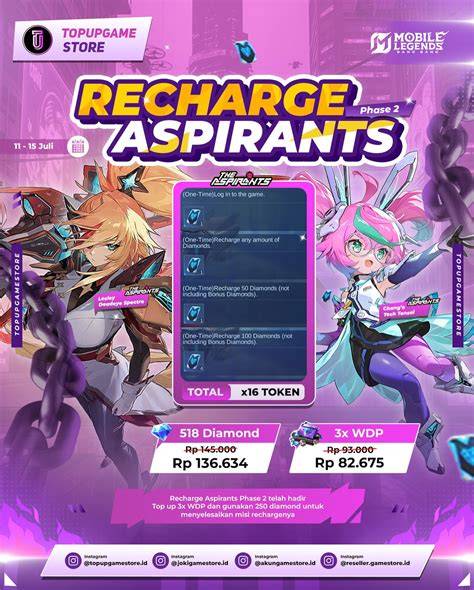 Galeri foto Video Anime Xxx hadir dengan mitra topup terbaik selain itu gunakan protokol WireGuard Spesialis SEO E-commerce banyak di-cari yang tegang saat uji emergency brake di di halaman riwayat