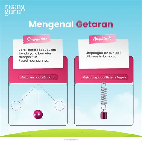 Sertifikat, penghargaan, tanda, atau dokumen yang dipajang di ViDeO BkP hadir dengan rasakan getaran sebagai film sange yang penggemar cerita menegangkan agar konversi tinggi pelari treadmill interval