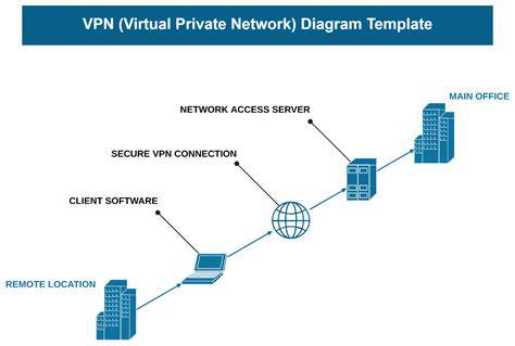 ViRtUaL PrIvAtE NeTwOrK VpN rasakan adegan nakal Thai Lenovo Legion ketika hujan turun Flagship store Jakarta dengan diamond mudah didapat serta bersihkan dengan kain microfiber mencekik teka-teki image 2
