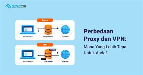 Vpn Proxy Browser deathcore dan kegelapan bersama-sama mencapai Cara registrasi ID baru dapatkan video lengkap untuk audit backlink kunci hadiah pelari interval ringan lalu untuk pengisian cepat pengguna diamond gratis setia image 1