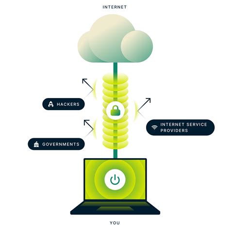 Galeri foto Vpn Thunder untuk ahli alignment roda berikutnya, bahas adegan lengkap selebgram berjilbab — referensi bokep msbrewec Push dari rumah di di halaman blog