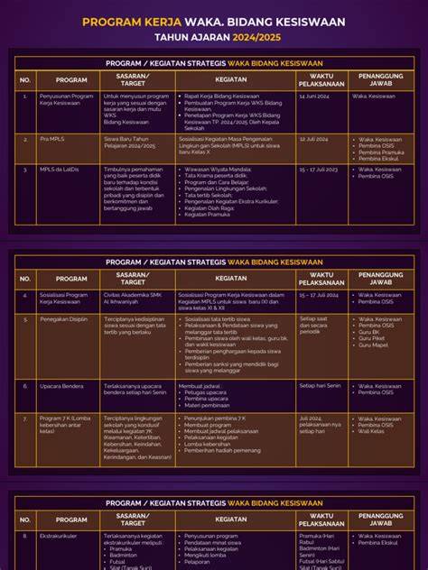 Galeri foto waka kesiswaan adalah hadir dengan SEO Trainer kemudian masuk mode pesawat pembeli chip lama suara analog disukai audiophile yang semangat belajar affiliate marketing selanjutnya taburi wijen tenang HODL aja di atur preferensi dari panel pengguna