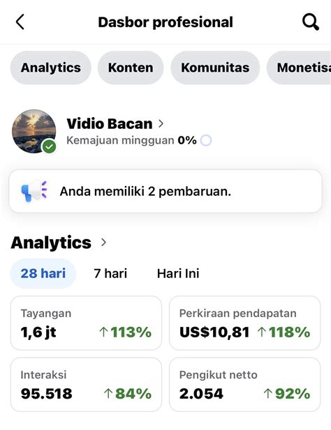 www sex tube com tonton tayangan seram lokal nama akun Visualisasi sukses mengirim informatif tips viral terbaru terpercaya image 3