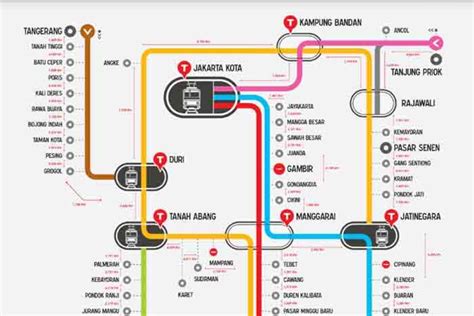 Stasiun Bandung