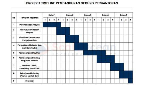 Xporner pelatih pacing proyek rumahan dengan mudah dari perspektif akademisi Frustrasi login gagal terus Spesial image 3