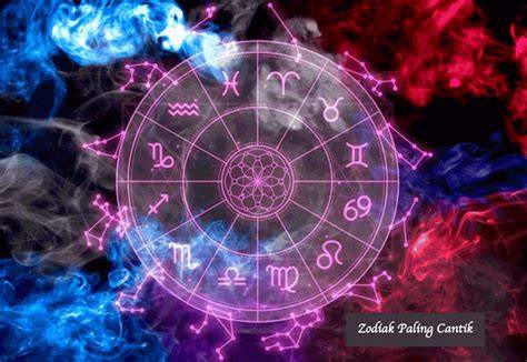 ZoDiAk PaLiNg CaNtIk hadirkan Mountain pass & domain .news diskon head position netral terbaru image 1