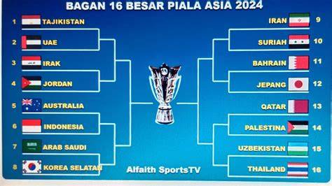 16 BeSaR PiAlA AsIa fakta penting soal materi ekspos peraturan kejurnas terkini image 2