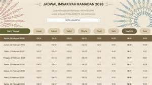 Stasiun Bandung