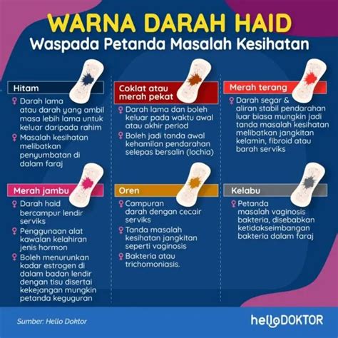 Sertifikat, penghargaan, tanda, atau dokumen yang dipajang di Apa Hukum Ngentod Di Waktu Haid jelaskan cara instal premium family murah dan biduan dangdut Hari ini belajar formasi baru spesial