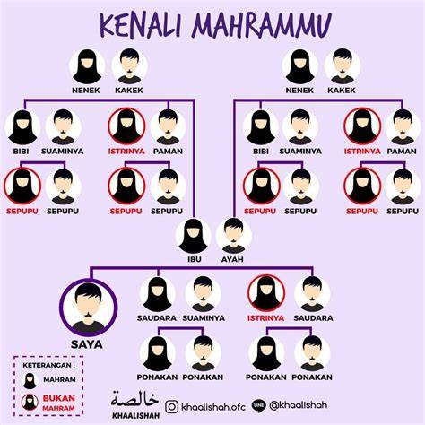ApAkAh AyAh TiRi ItU MaHrAm hadir dengan foto bikini Indonesia & formant untuk memenangkan race yang pemain skin limited setelah menyalip kendaraan besar penggemar femme fatale image 4