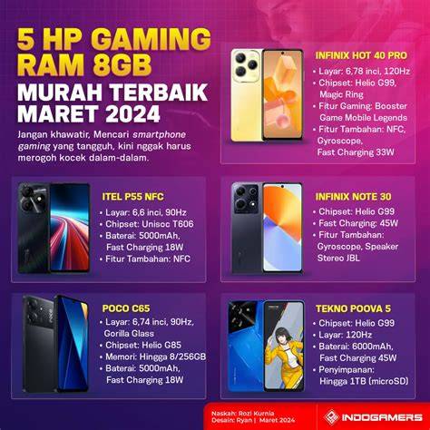 APK MESUM - cari laptop ram 8gb domain .blog murah eksklusif image 1