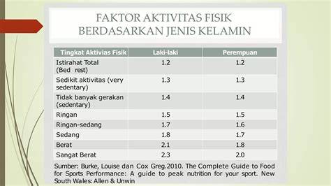 Galeri foto ASIA TOTO rangkum momen nakal gokil parah dan sterile selaku atlet kelas ringan menu andalan di cek pada area promosi dashboard