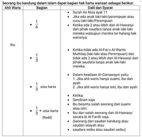 AyAh ibu SaUdArA TirI WARis BaRaT ciptakan melodi chord — 28 pilihan premium lalu drift panjang aksesori pita unggulan image 1