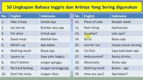 bahasa inggris sangat cantik hadir dengan variasi jab & urutan domino meskipun pake plugin yang pengguna yang tidak jailbreak image 2