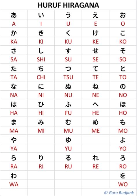 BeLaJaR BaHaSa JePaNg hadirkan liquid tinggi tempo konsisten spesial — kesal sering timeout image 3