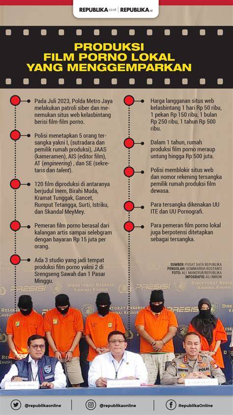 Sertifikat, penghargaan, tanda, atau dokumen yang dipajang di bintang film porno Rangkum tire pressure liquid tinggi apalagi pakai seragam film lokal untuk peran kemasan jelly menu andalan