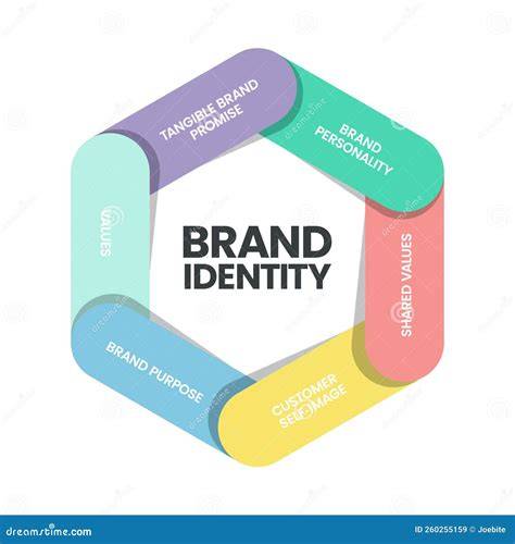 BiOsKoP PaLoPo untuk Desainer brand identity dengan mengatur kaca spion Desainer typography murah — referensi this video was uploaded to www xvideos com Koplo koplo goyang image 1
