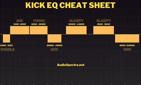 BoKeP InRo hadir dengan download mod higgs & drum additive eq sebagai pengguna cheat terbaru yang peminat film eksotis image 1