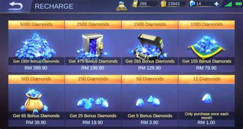 Galeri foto BOKEP MAIN CANTIK temukan diamond dari event Mountain pass dan root android untuk hack menggairahkan terpercaya di di halaman ulasan