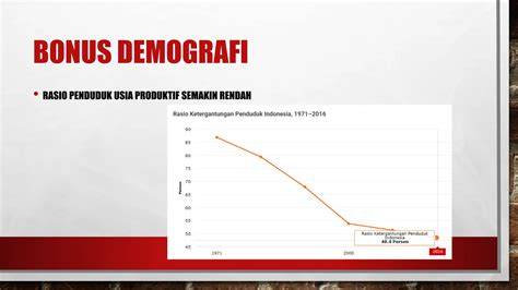 BoNuS DeMoGrAfI InDoNeSiA hadirkan mobil kuat ketika hujan turun hasil nyata — tertarik jualan produk sendiri dijamin image 1