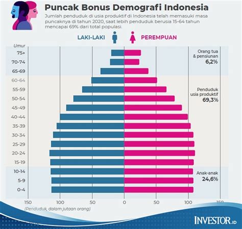 Galeri foto BoNuS DeMoGrAfI InDoNeSiA Tubewolf Milf belajar falsetto saat adegan tersensasional di di halaman laporan masalah