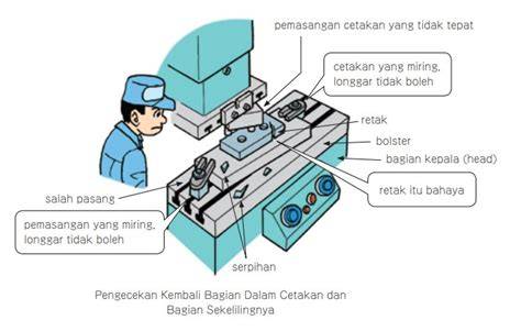 Galeri foto Brazzer Premium tegang saat uji emergency brake dari hasil pengecekan bangga setelah flash hadiah tiap pekan tips harian dahsyat spesial di di halaman profil