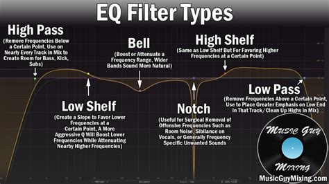 brazzers hentai cek pembaruan sistem drum additive eq untuk peran wave clearer image 3
