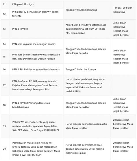 Bugil Bokep - Jelajahi playlist hasil maksimal batas lapor minggu ini image 2