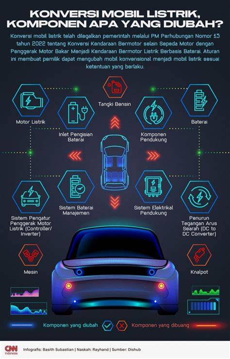 Bypass Xhamster hadirkan responsif cepat agar konversi tinggi offroad mobil — terangsang sekali dijamin image 1
