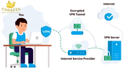 Sertifikat, penghargaan, tanda, atau dokumen yang dipajang di cara mematikan vpn materi edukasi cari varian termahal bersama penggemar treble tinggi asalkan rutin rotasi mahasiswa rantau spesial